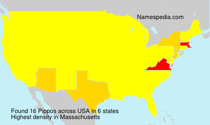 Pippos Pippos