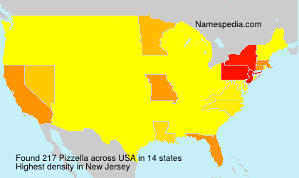 Pizzella Pizzella