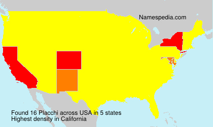 Placchi Placchi