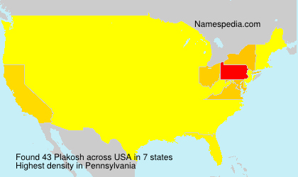 Plakosh Plakosh