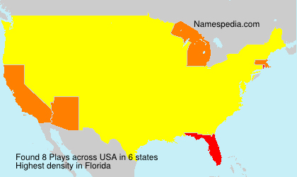 Surname Plays in USA Surname Plays in USA