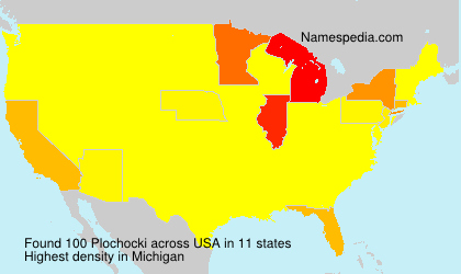 Plochocki Plochocki