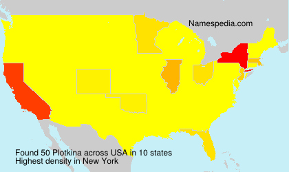 Surname Plotkina in USA Surname Plotkina in USA