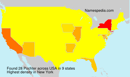 Surname Pochter in USA Surname Pochter in USA