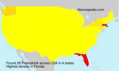 Podradchik Podradchik
