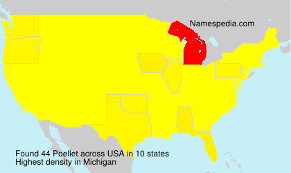 Poellet Poellet