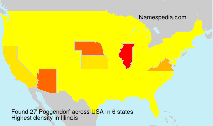 Surname Poggendorf in USA