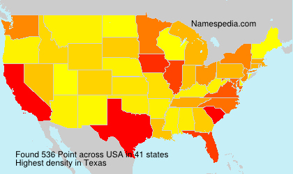 Surname Point in USA Surname Point in USA