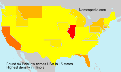 Polakow Polakow