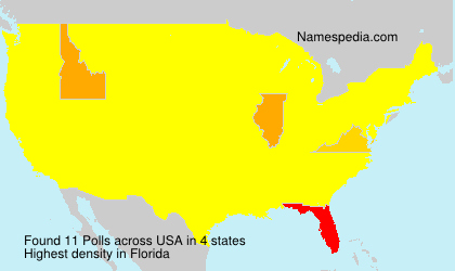Polls Polls