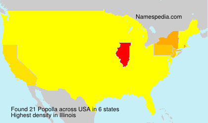 Popolla Popolla