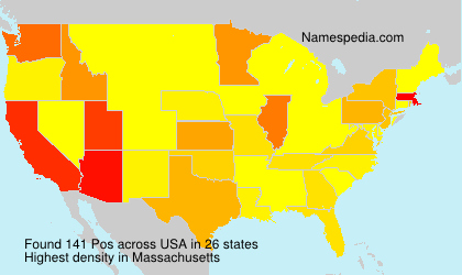 Surname Pos in USA Surname Pos in USA