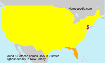 Potocco Potocco