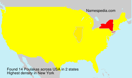 Poulakas Poulakas