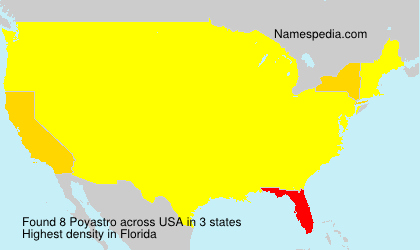 Poyastro Poyastro