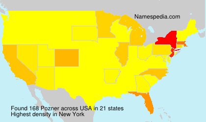 Surname Pozner in USA Surname Pozner in USA