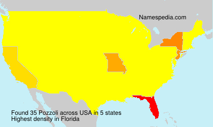 Pozzoli Pozzoli
