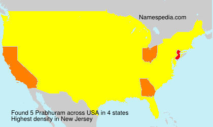 Prabhuram Prabhuram