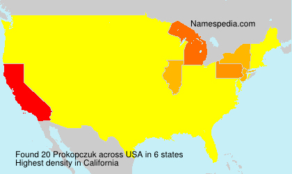 Prokopczuk Prokopczuk
