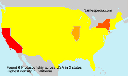 Protasovitskiy Protasovitskiy