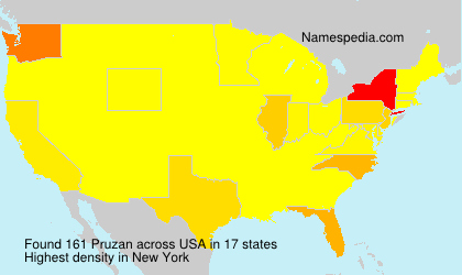 Pruzan Pruzan