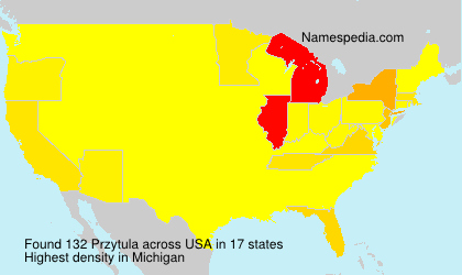 Przytula Przytula