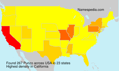 Punzo Punzo