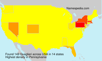 Quaglieri Quaglieri