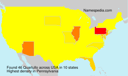 Surname Quartullo in USA Surname Quartullo in USA
