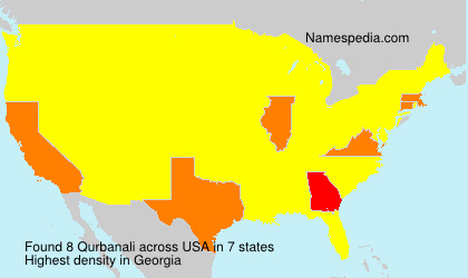 Qurbanali Qurbanali