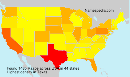 Raabe Raabe