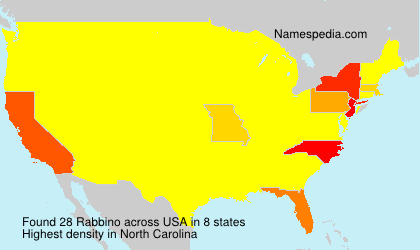 Rabbino Rabbino