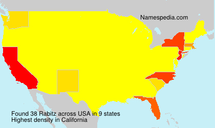 Rabitz Rabitz