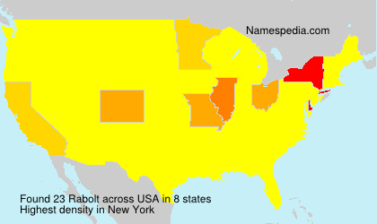 Rabolt Rabolt