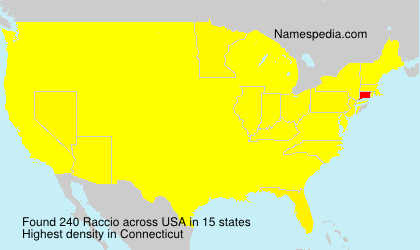 Raccio Raccio