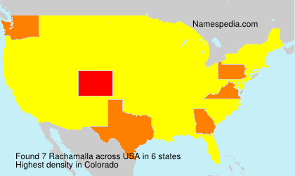 Rachamalla Rachamalla