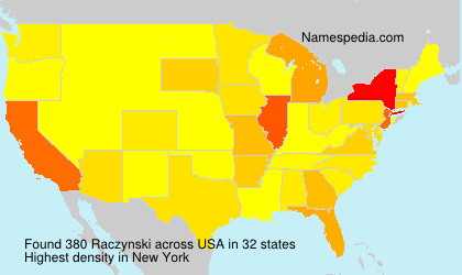 Raczynski Raczynski
