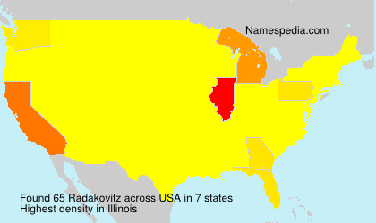 Radakovitz Radakovitz