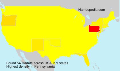 Radatti Radatti