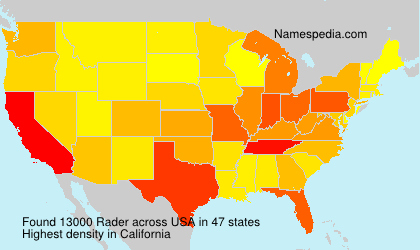Rader Rader