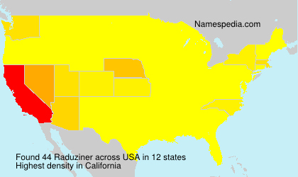 Raduziner Raduziner