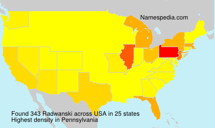 Radwanski Radwanski