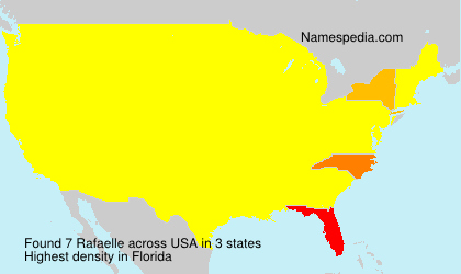 Rafaelle Rafaelle