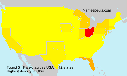 Rafeld Rafeld