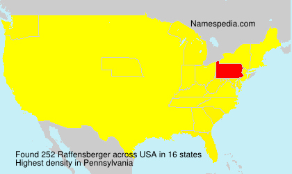 Raffensberger Raffensberger