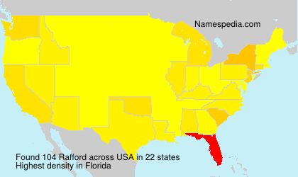 Rafford Rafford