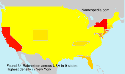 Raichelson Raichelson