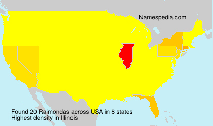 Raimondas Raimondas