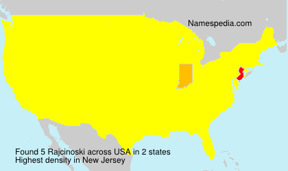 Rajcinoski Rajcinoski