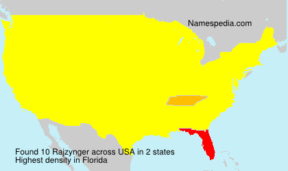 Rajzynger Rajzynger